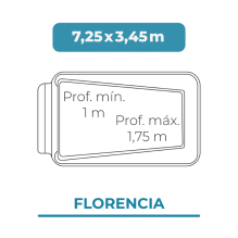 Cobertura piscina 7,25 X...