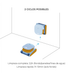 Ciclos del robot limpiafondos Hydro 3