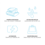 Características especificas Hydro 3