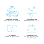 Características especificas