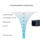 Bomba de funcionamento silencioso