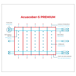 Cobertor de seguridad Acuacober-S PREMIUM