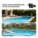 Bomba filtración Saci | Piscinas