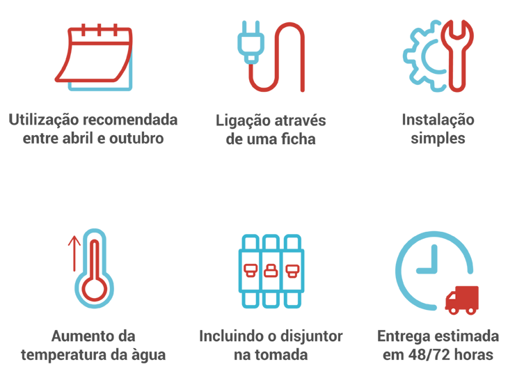 Características do bombas de aquecimento para piscinas - Vestatex