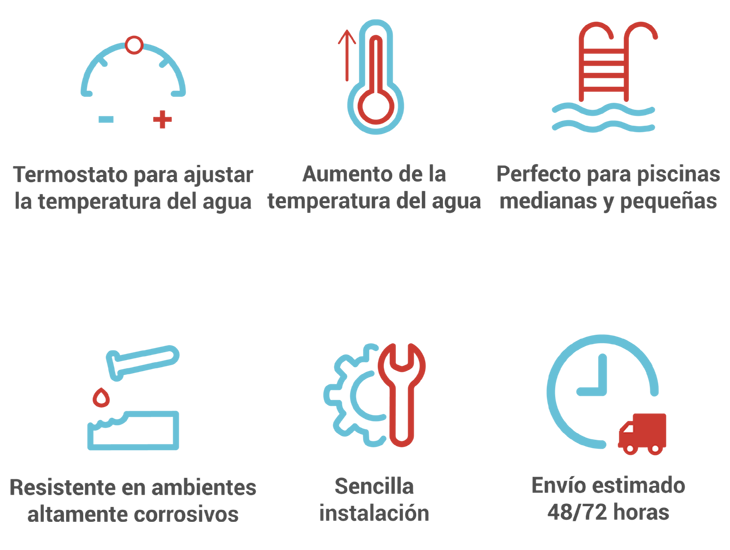 Características de calentadores de agua para piscina - Vestatex