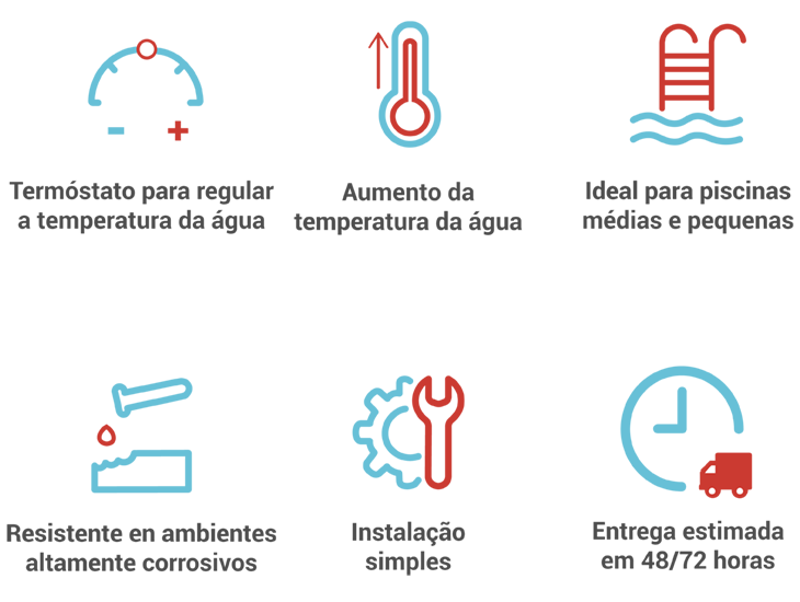 Características do aquecedores de água para piscinas - Vestatex