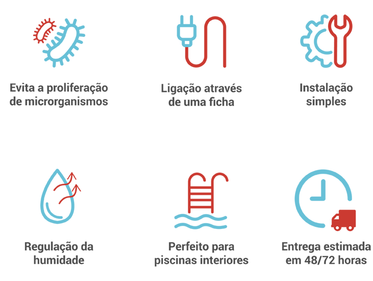 Características do desumidificadores para piscinas - Vestatex