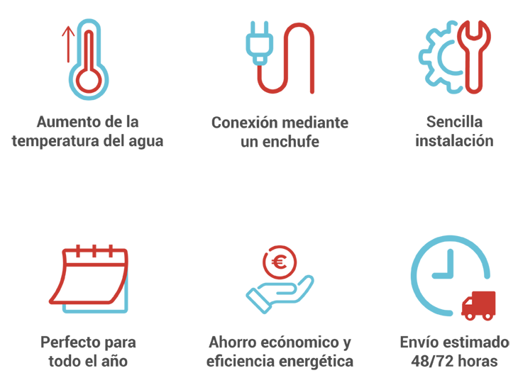 Características de intercambiadores de calor para piscina - Vestatex