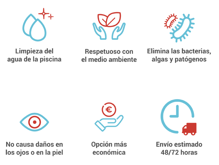 Características de cloradores para piscina - Vestatex