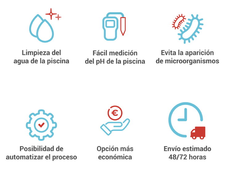 Características de dosificadores para piscina - Vestatex